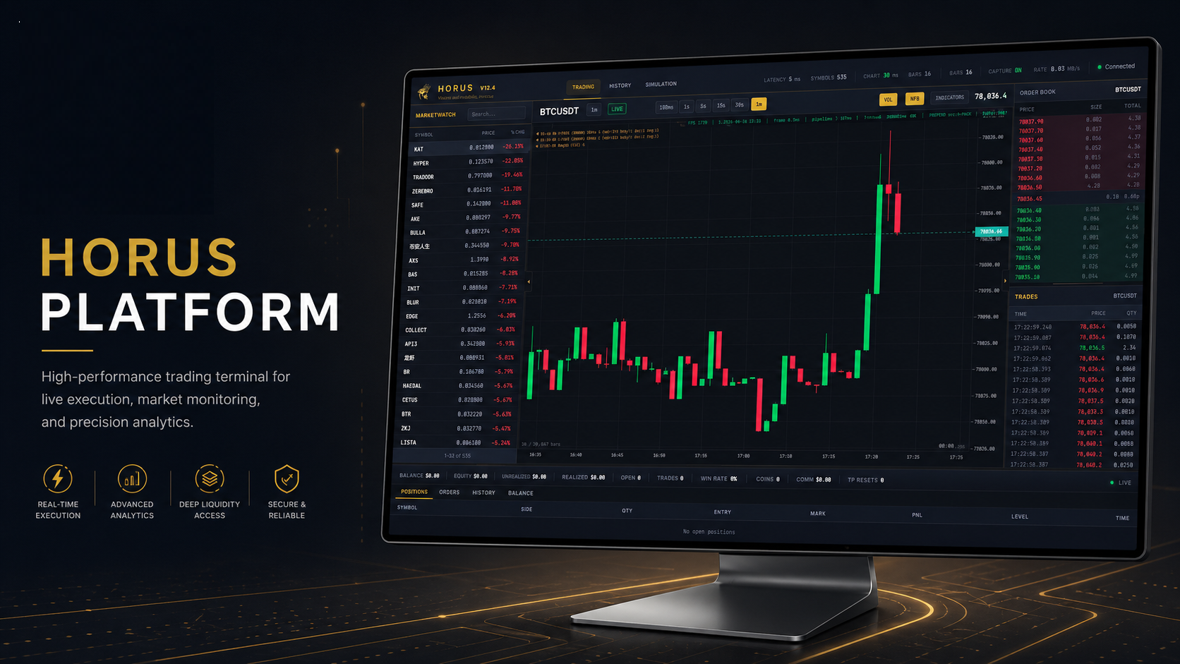 HORUS trading terminal — live charting and order book